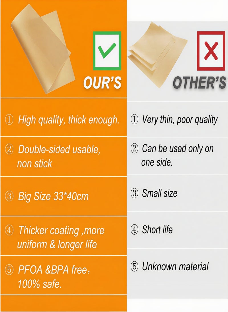 BELANO Parchment Paper Baking Sheets, Non-stick Unbleached Baking Paper, Waterproof and Oil-proof Oven Liners, for Air Fryer and Steamer, 30x40 cm, 200 Sheets - Image 3